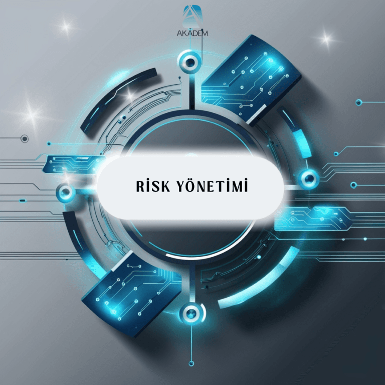 Kurumsal Risk Yönetimi