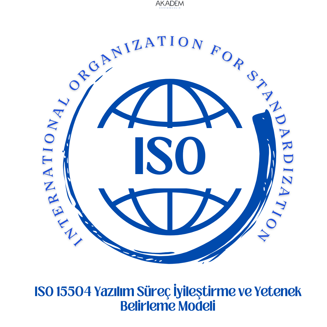 ISO 15504 Yazılım Süreç İyileştirme ve Yetenek Belirleme Modeli Temel Eğitimi